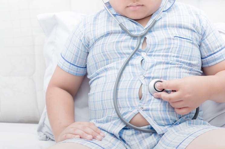 拼盘 ／防疫期间越来越胖！ 美调查：小孩BMI变化率几乎翻倍