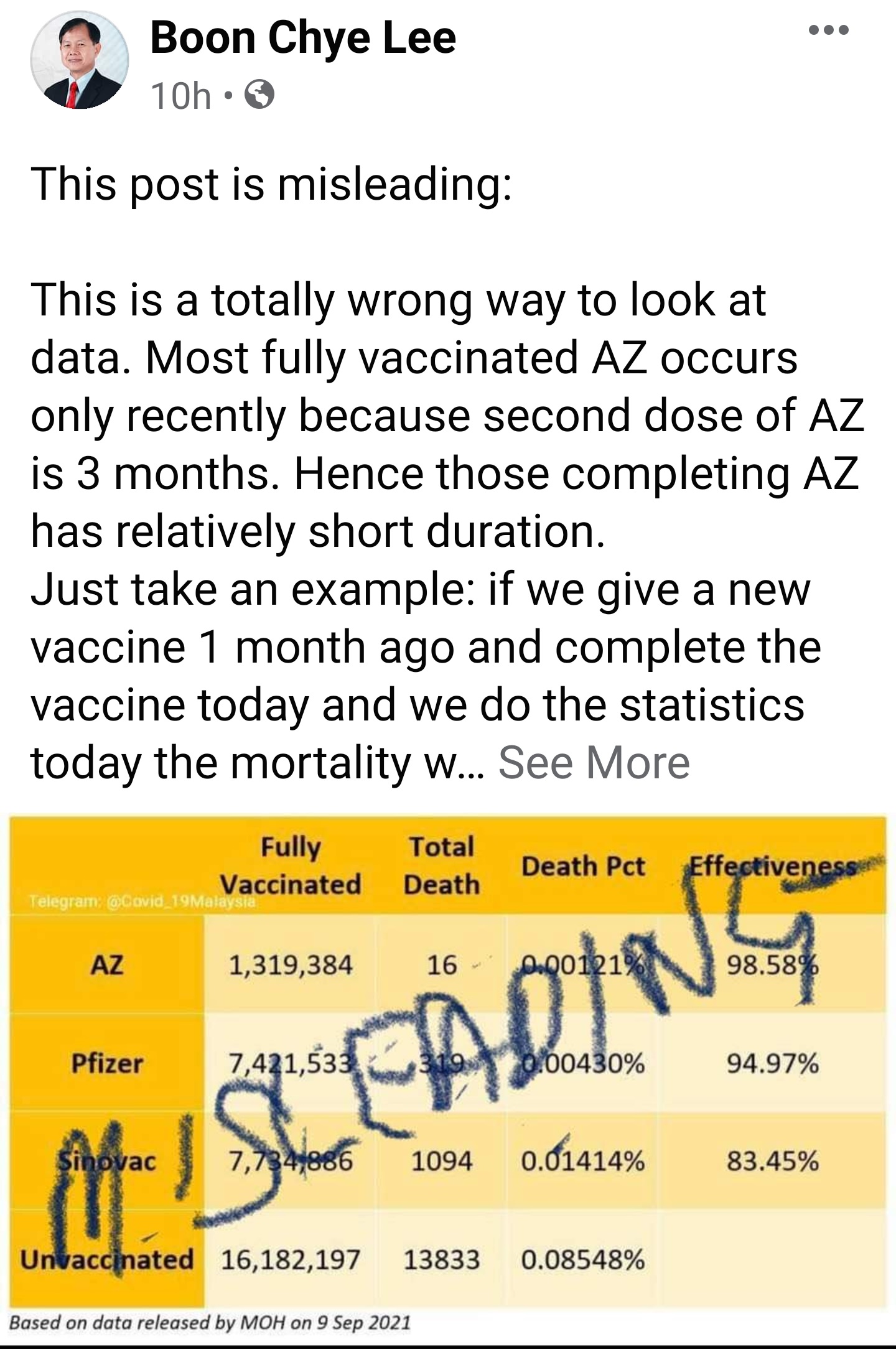 计算国内疫苗死亡率就可比较哪种最优？ 李文材：错误方式具误导性