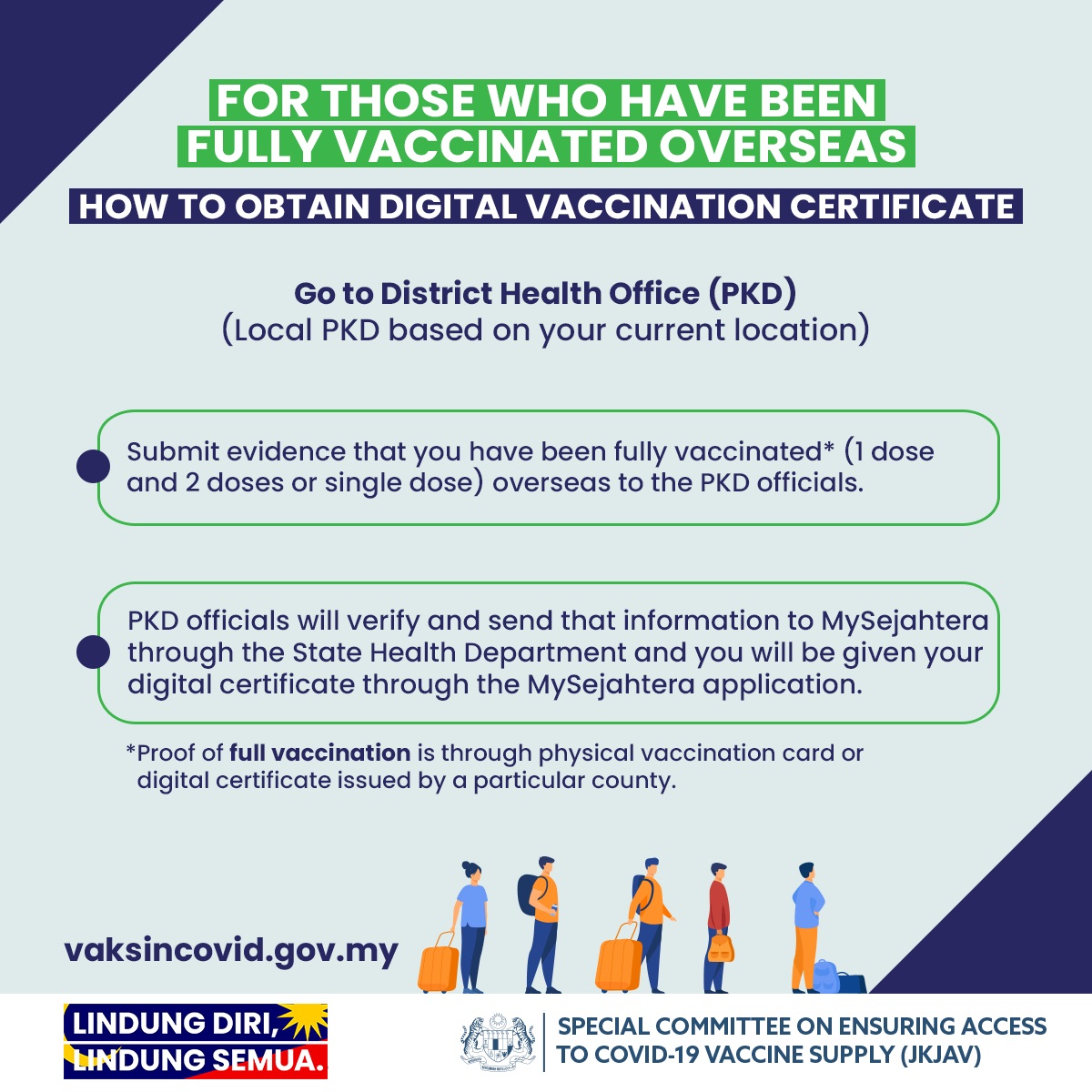 JKJAV分享在外国接种疫苗者·在MySJ获证书做法