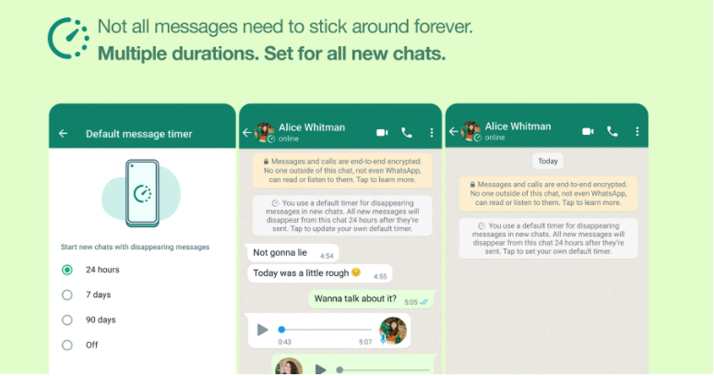 WhatsApp增24小时自动删信息功能　儿童组织忧更难查欺凌