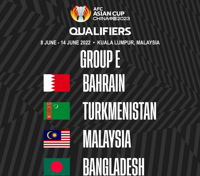 亚洲杯入选赛| 巴林（土库曼）孟加拉同组  国足力争出线