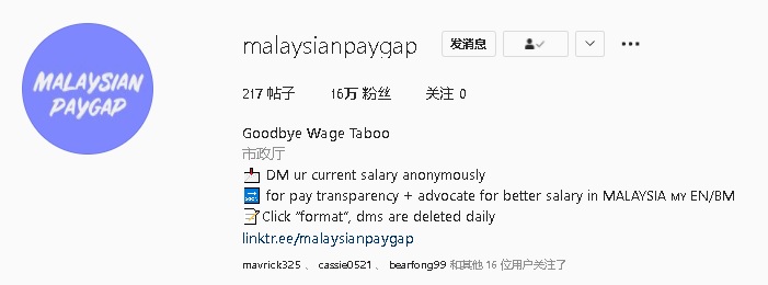 独家|创建Malaysian Pay Gap爆红 许芳绮：薪酬不透明 易遭压榨