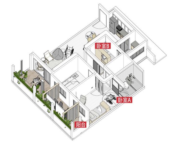 【OKU家居改造／02】向有限空间挑战，❷方案打造无障碍便利生活