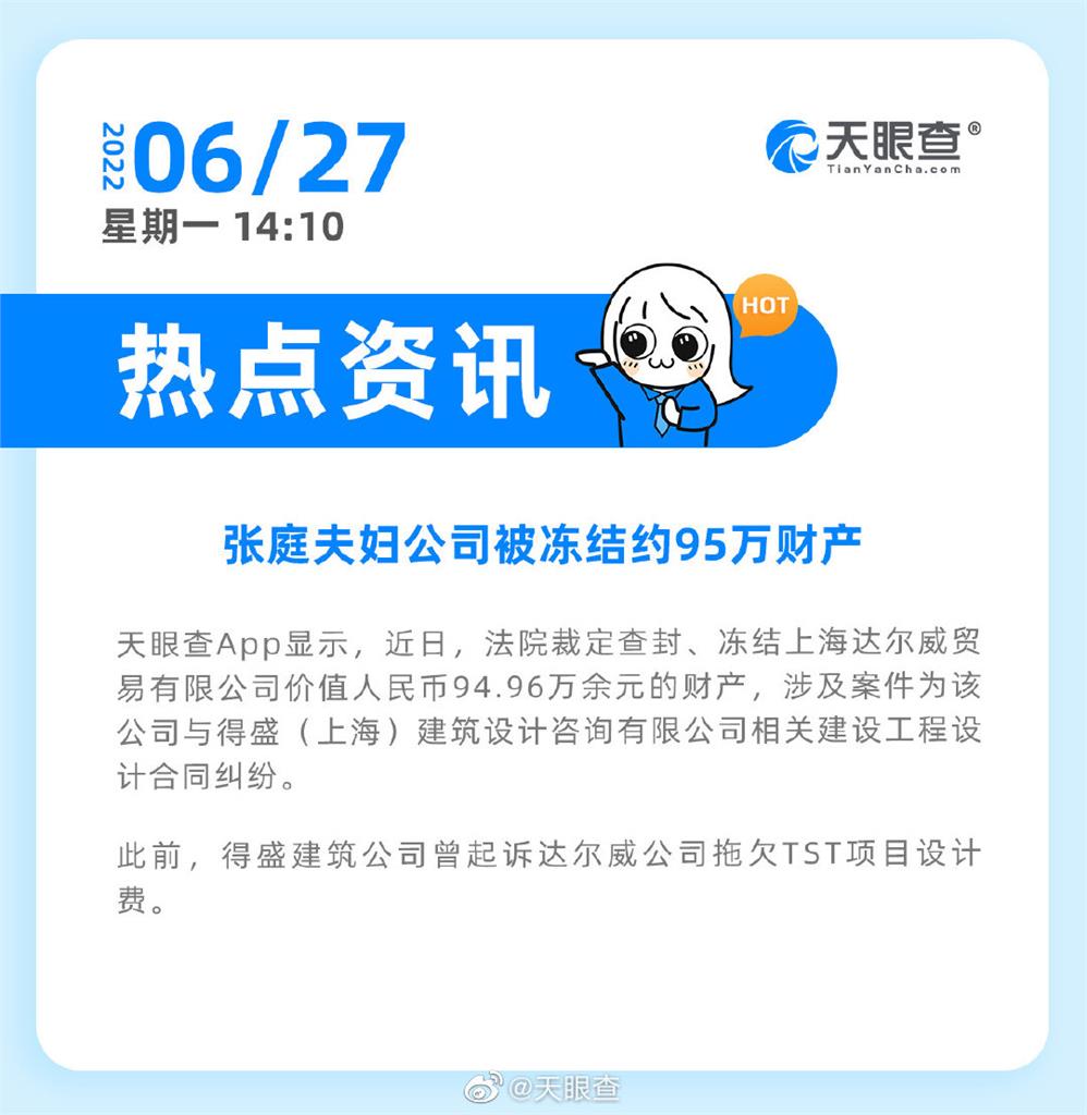  张庭林瑞阳13亿才解冻又遭查封64万 网嘲：用错单位	
