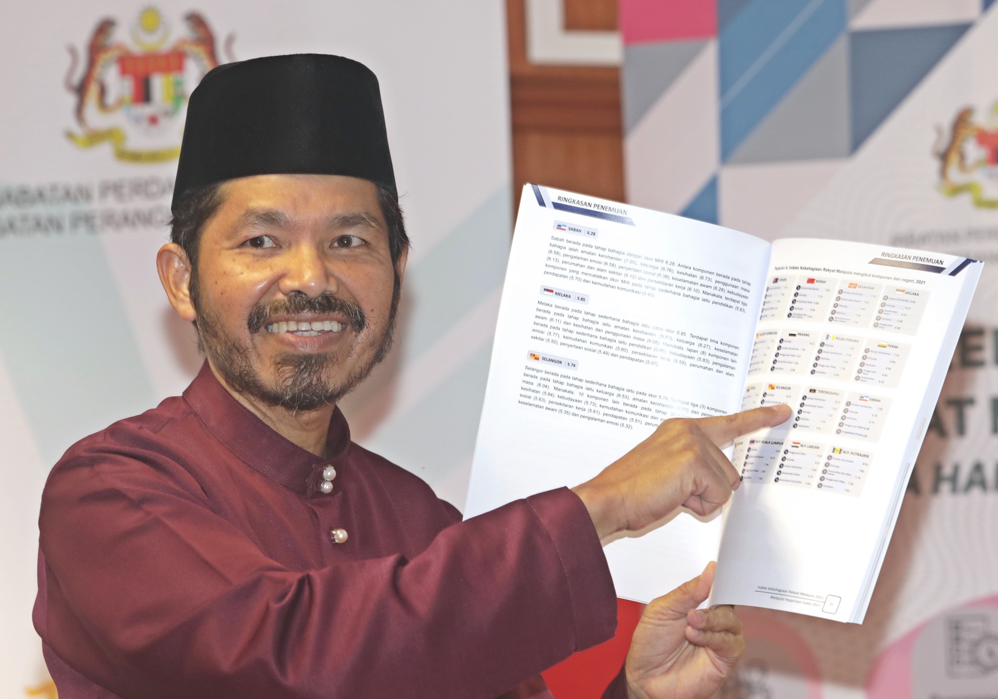 2021年马来西亚幸福指数报告
