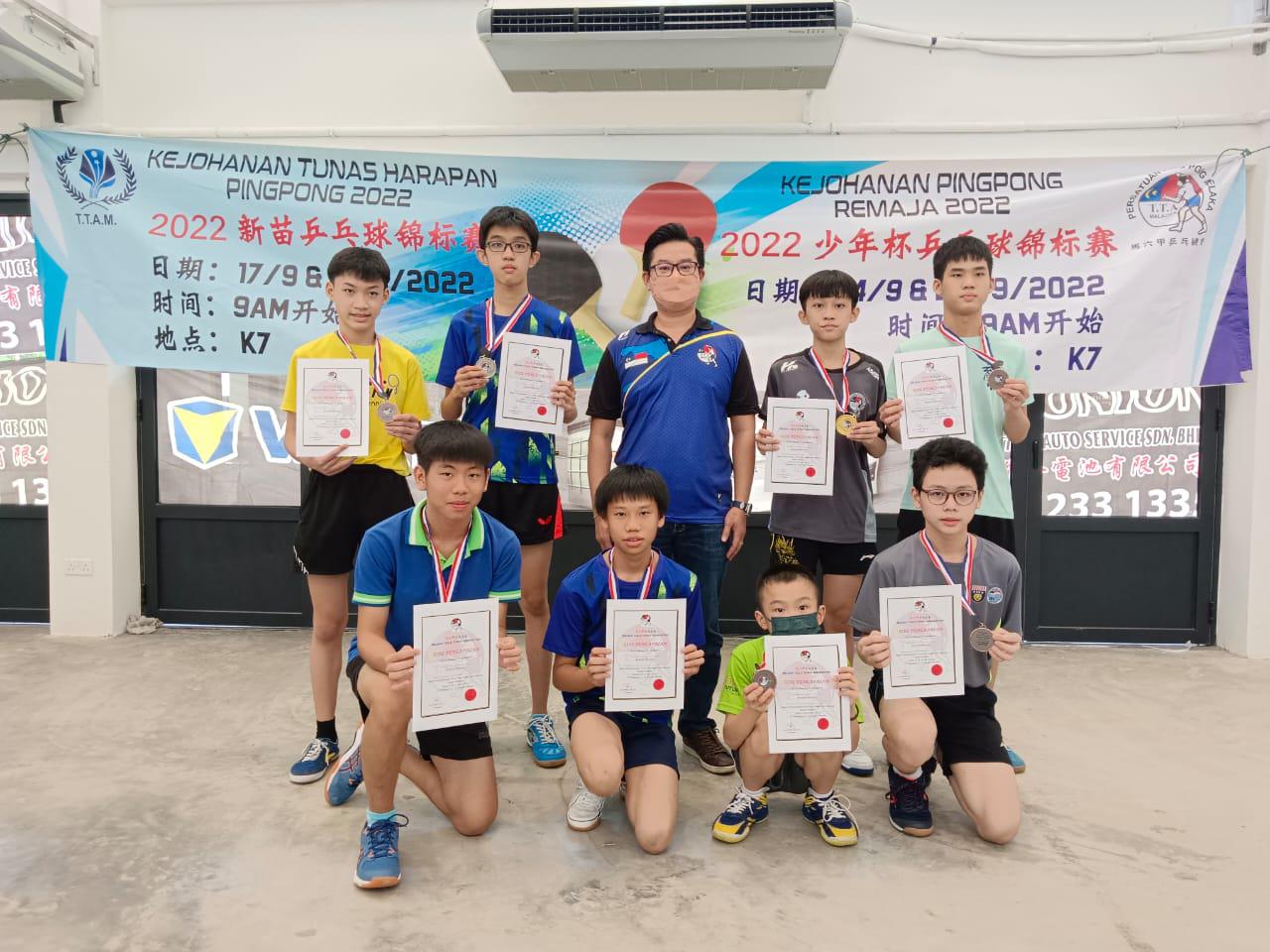 （古城版）2022年少年乒乓个人锦标赛