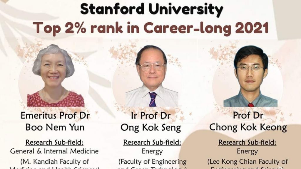 全球前2%顶尖科学家   优大8学术员入榜