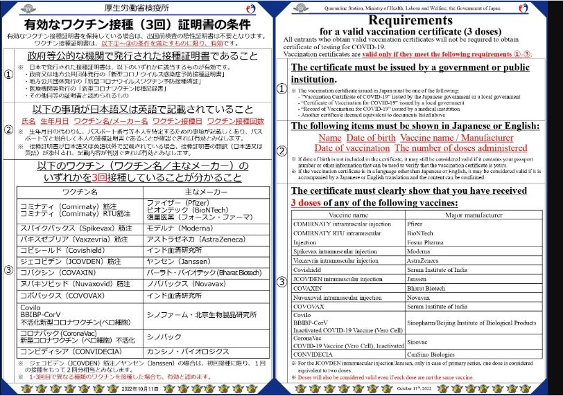 日本开放自由行「新增5款认可疫苗」　科兴、国药、康希诺入列