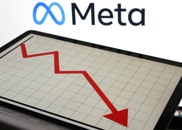 Meta第三季少赚50%  股价跳水 市值跌破3000亿美元