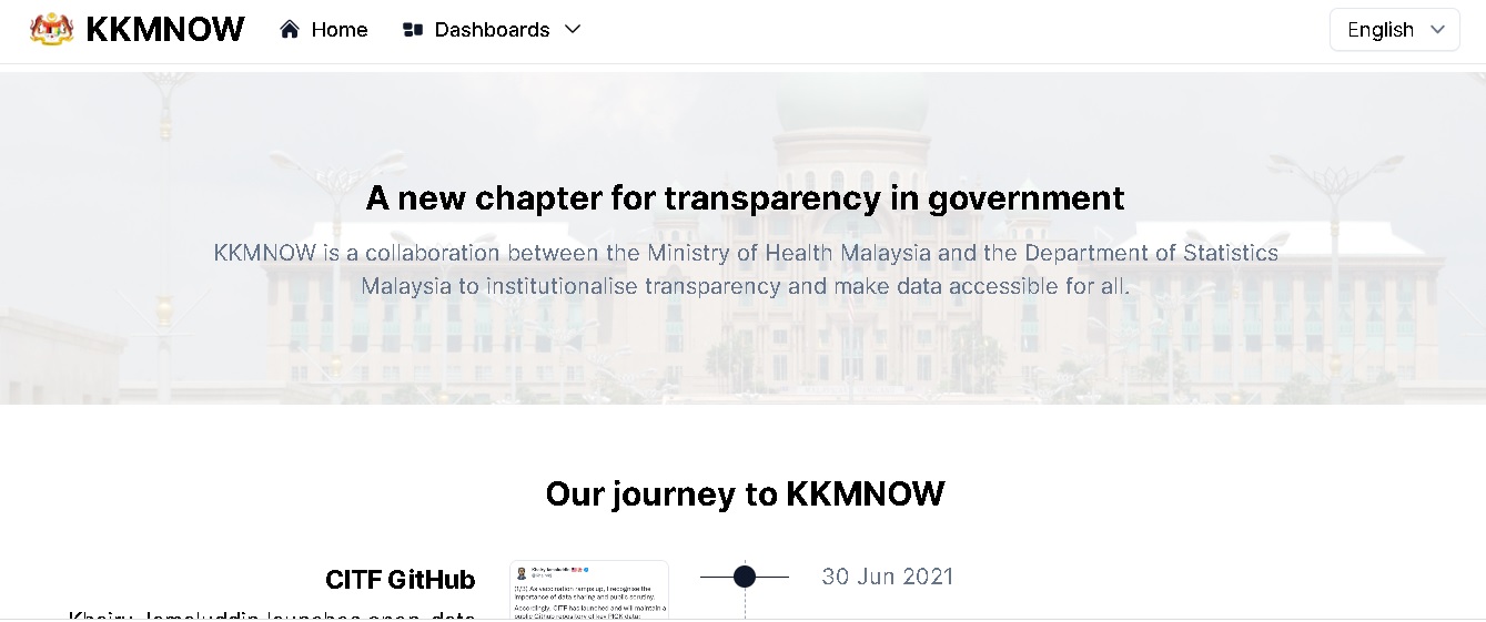 KKMNOW網站公開衛生數據 凱里:個資受保護