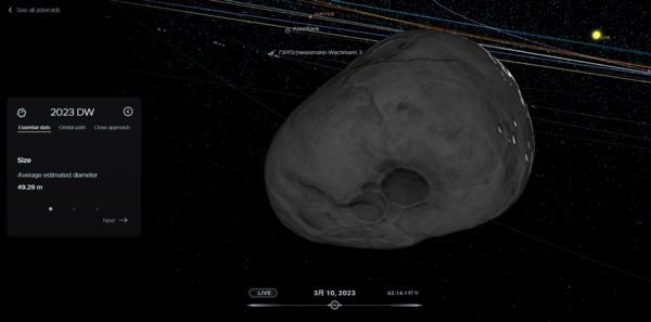 2046年会有小行星撞地球？　NASA曝“这一天”几率最高