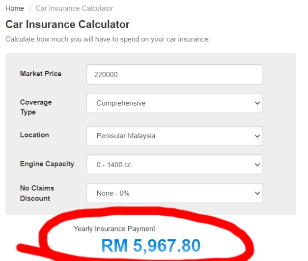 月入RM6000就能买马赛地A180？网民：别打肿脸充胖子