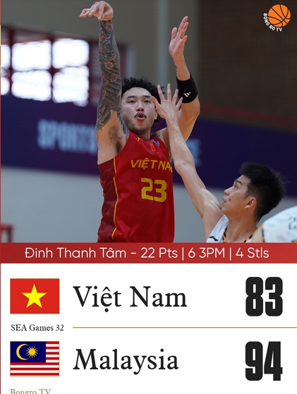 柬埔寨东运会篮球赛| 名次赛力挫越南  马男篮连2届居第5名
