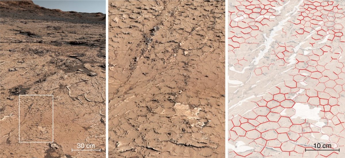 拼盘／法国科学家最新研究：火星曾出现乾湿交替气候 有利生命存在
