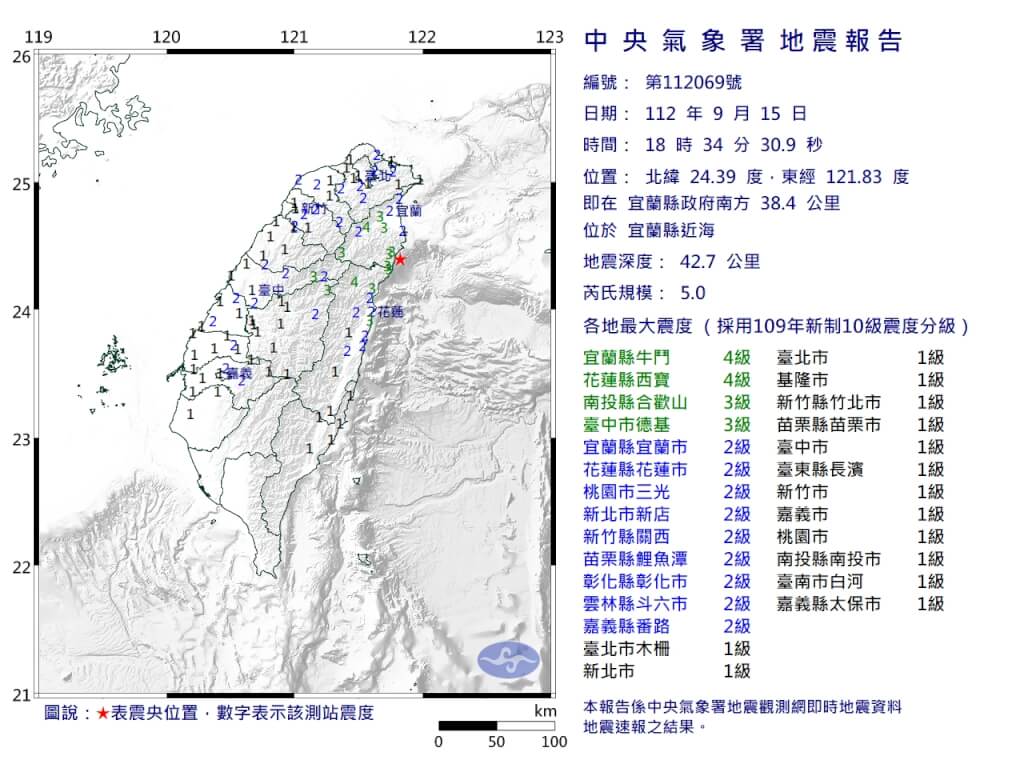  台湾东部近海连2地震最大规模5 宜兰花莲震度4级 台北有感摇晃