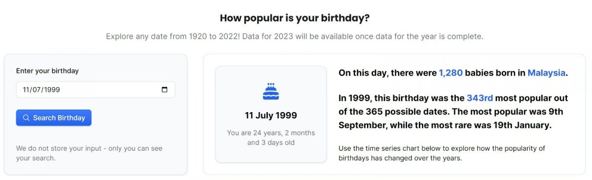  想知多少人跟自己同一天生日？ MAMPU网站一按便知