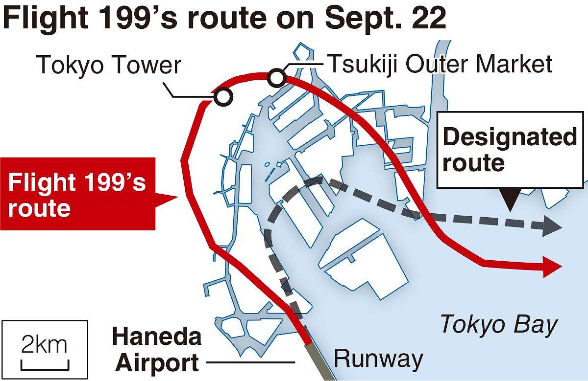 客机偏离航道误闯东京市区上空 飞越东京铁塔