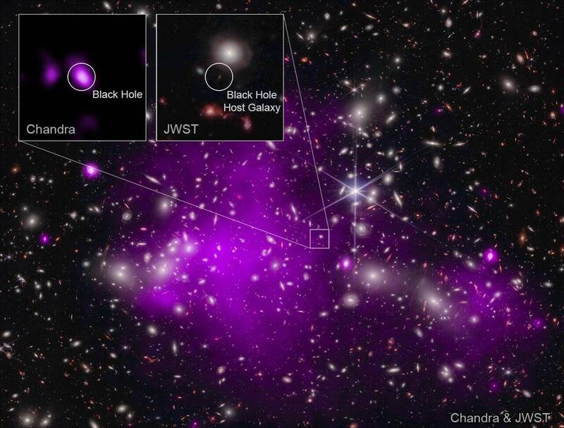 NASA发现史上最远黑洞！132亿光年之外、质量最大为1亿个太阳