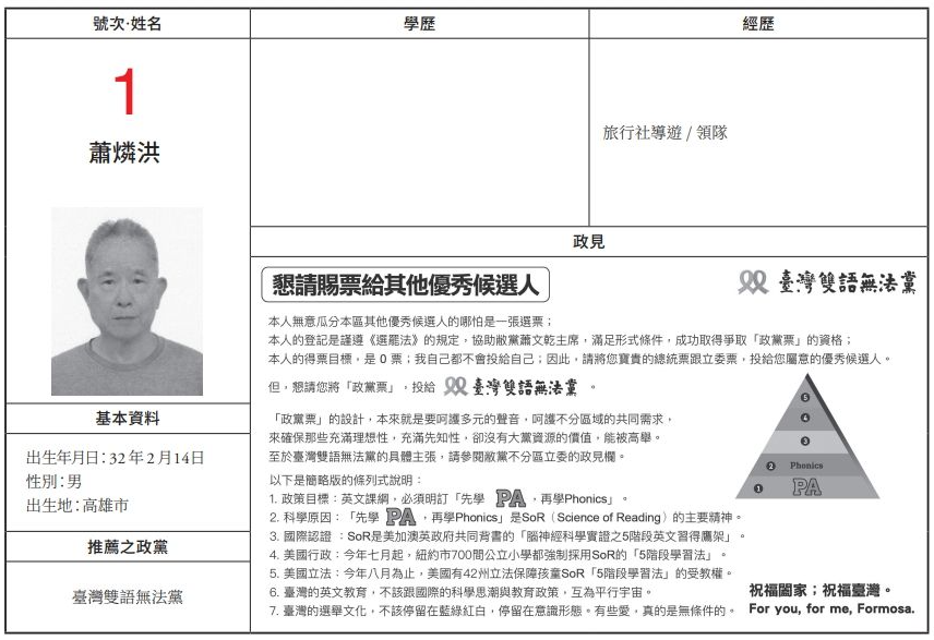 台南立委选战最大赢家 80岁候选人爽领17万补助款