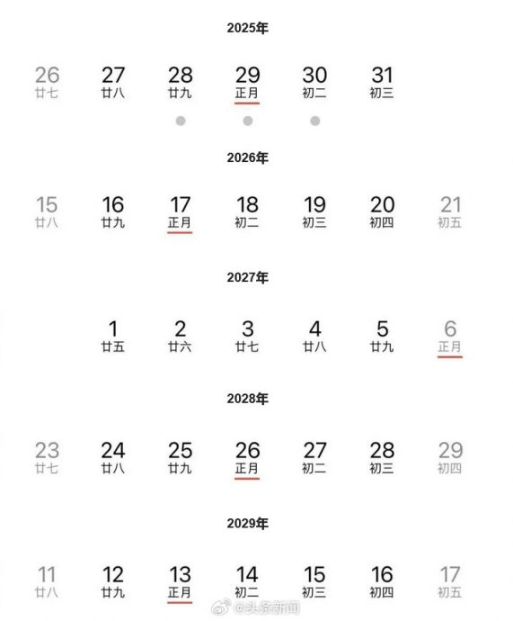 拚盘)明年起连续5年没有年三十 年三十为什么时有时无?