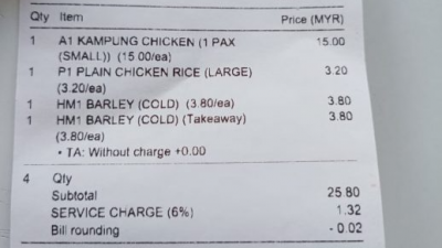 鸡饭RM18 华男吓坏   “鸡肉和饭分开算钱！”