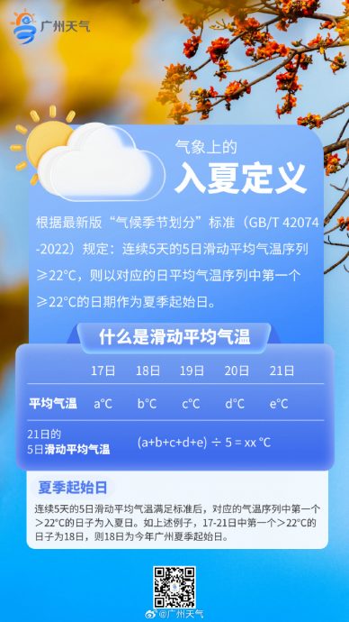 广东多地宣布入夏 广州迎63年来“最早夏天”