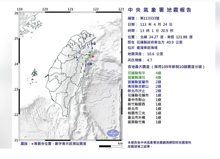 下午1时1分 台花莲外海规模4.7地震 最大震度宜花4级