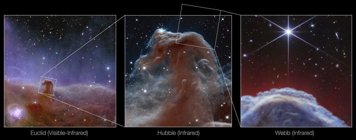 韦伯望远镜捕捉史上最清晰马头星云影像 一览「马鬃」构造