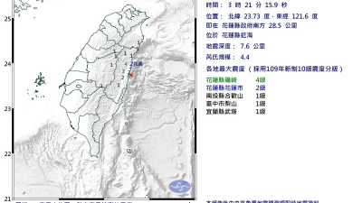 台湾地震| 凌晨3时21分花莲县近海规模4.4地震 最大震度4级