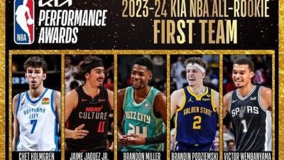 NBA公佈新秀第一隊陣容  文班亞馬 霍姆格倫全票入選