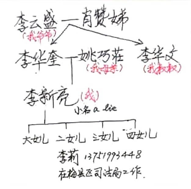 NS芙蓉/中国男子李新亮盼寻回失散多年大马亲人